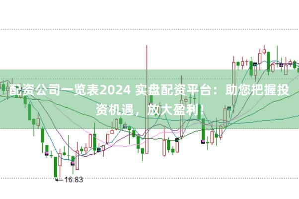 配资公司一览表2024 实盘配资平台：助您把握投资机遇，放大盈利！