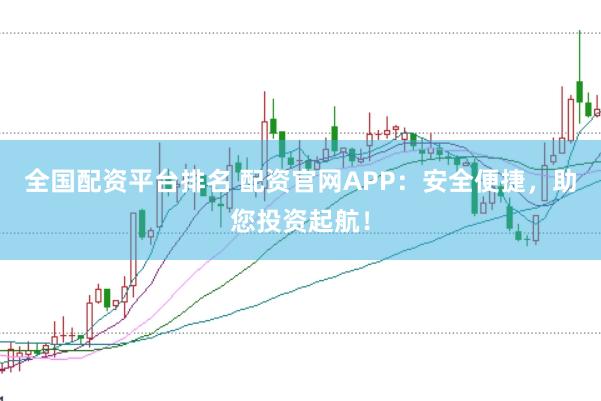全国配资平台排名 配资官网APP：安全便捷，助您投资起航！