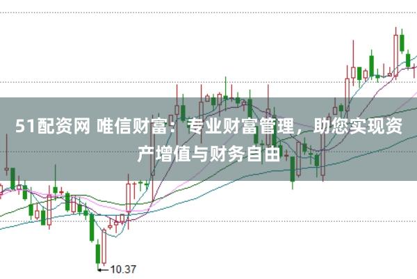 51配资网 唯信财富：专业财富管理，助您实现资产增值与财务自由