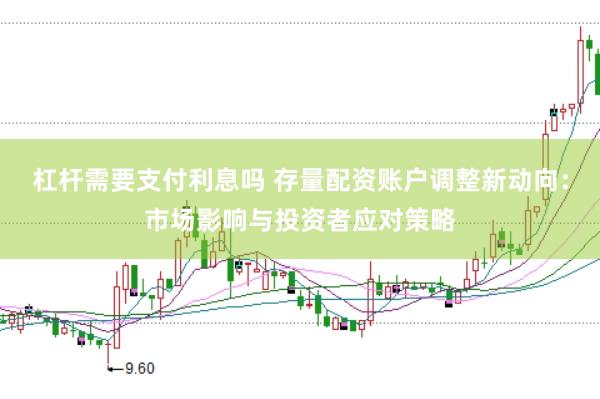 杠杆需要支付利息吗 存量配资账户调整新动向:市场影响与投资者应对策略