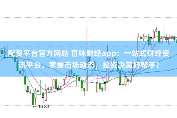 配资平台官方网站 百味财经app：一站式财经资讯平台，掌握市场动态，投资决策好帮手！