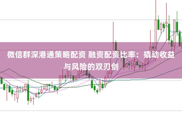 微信群深港通策略配资 融资配资比率：撬动收益与风险的双刃剑