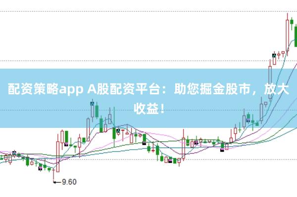 配资策略app A股配资平台：助您掘金股市，放大收益！