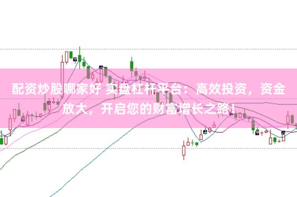 配资炒股哪家好 实盘杠杆平台：高效投资，资金放大，开启您的财富增长之路！
