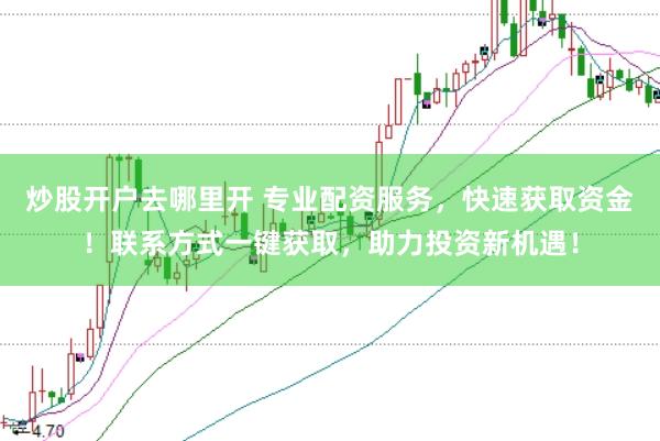 炒股开户去哪里开 专业配资服务，快速获取资金！联系方式一键获取，助力投资新机遇！