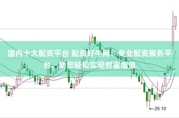 国内十大配资平台 配资好牛网：专业配资服务平台，助您轻松实现财富增值