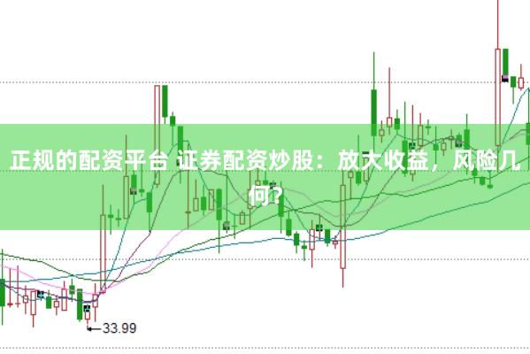 正规的配资平台 证券配资炒股：放大收益，风险几何？