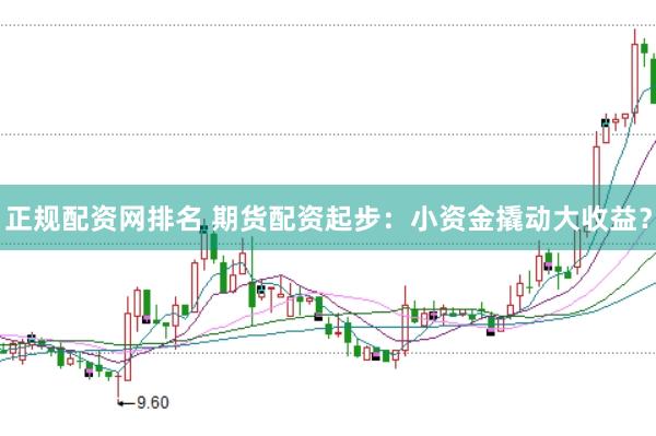 正规配资网排名 期货配资起步：小资金撬动大收益？