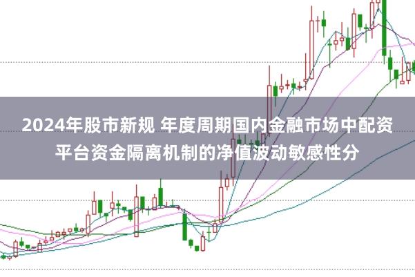 2024年股市新规 年度周期国内金融市场中配资平台资金隔离机制的净值波动敏感性分