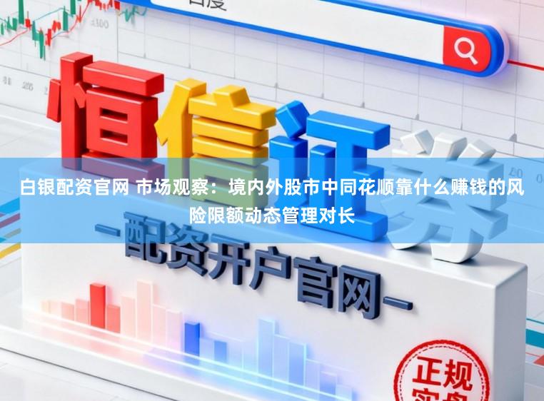 白银配资官网 市场观察:境内外股市中同花顺靠什么赚钱的风险限额动态管理对长