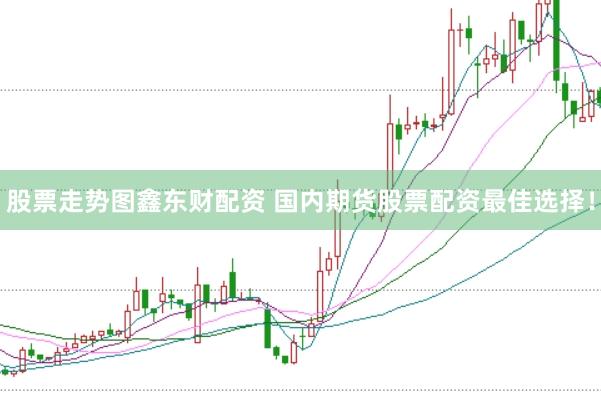 股票走势图鑫东财配资 国内期货股票配资最佳选择！